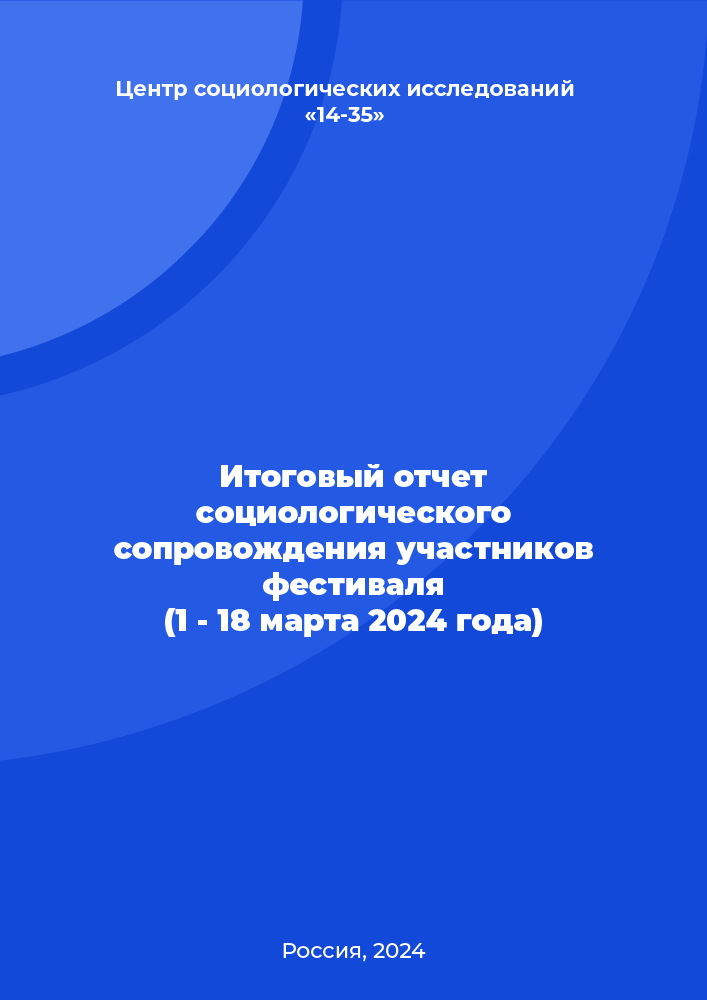 Итоговый отчет социологического сопровождения участников фестиваля (1 - 18 марта 2024 года)