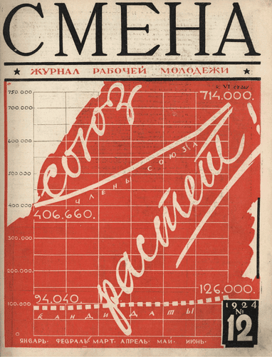 Двухнедельный журнал рабочей молодежи "Смена". – 1924. – № 12