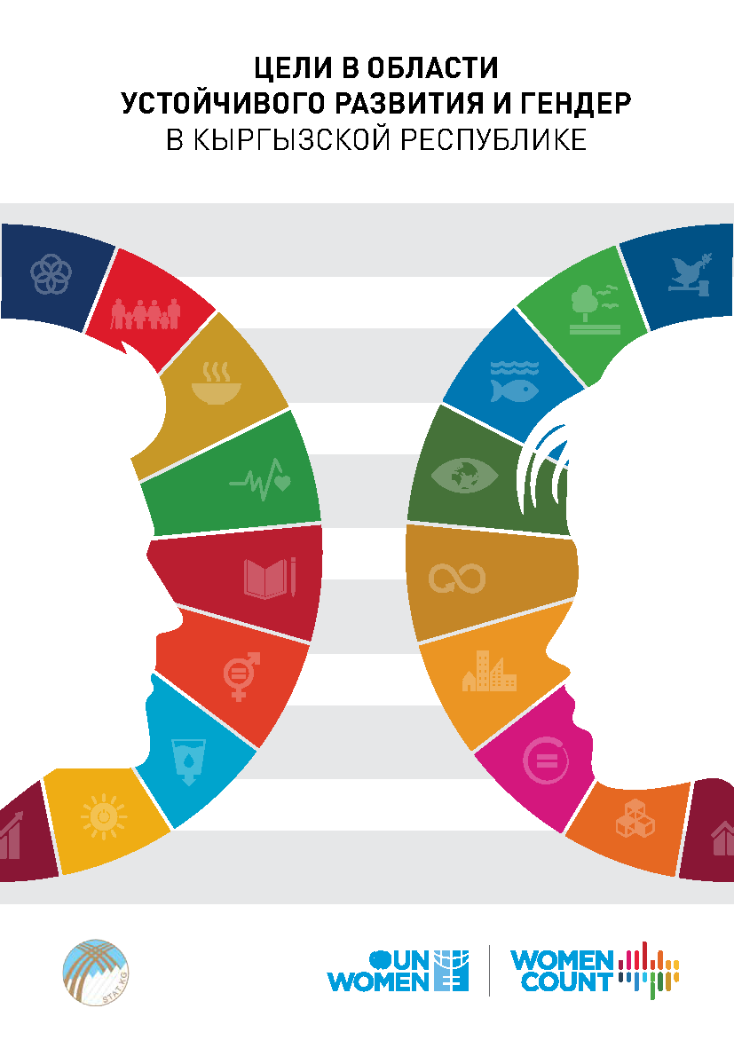 Sustainable Development Goals and Gender in the Kyrgyz Republic (2023)