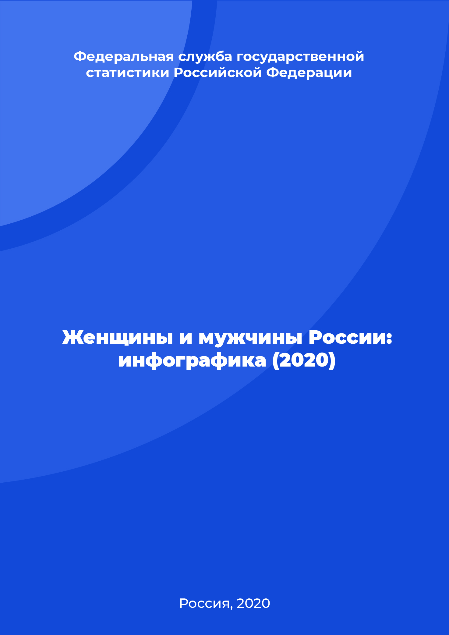 Женщины и мужчины России: инфографика (2020)