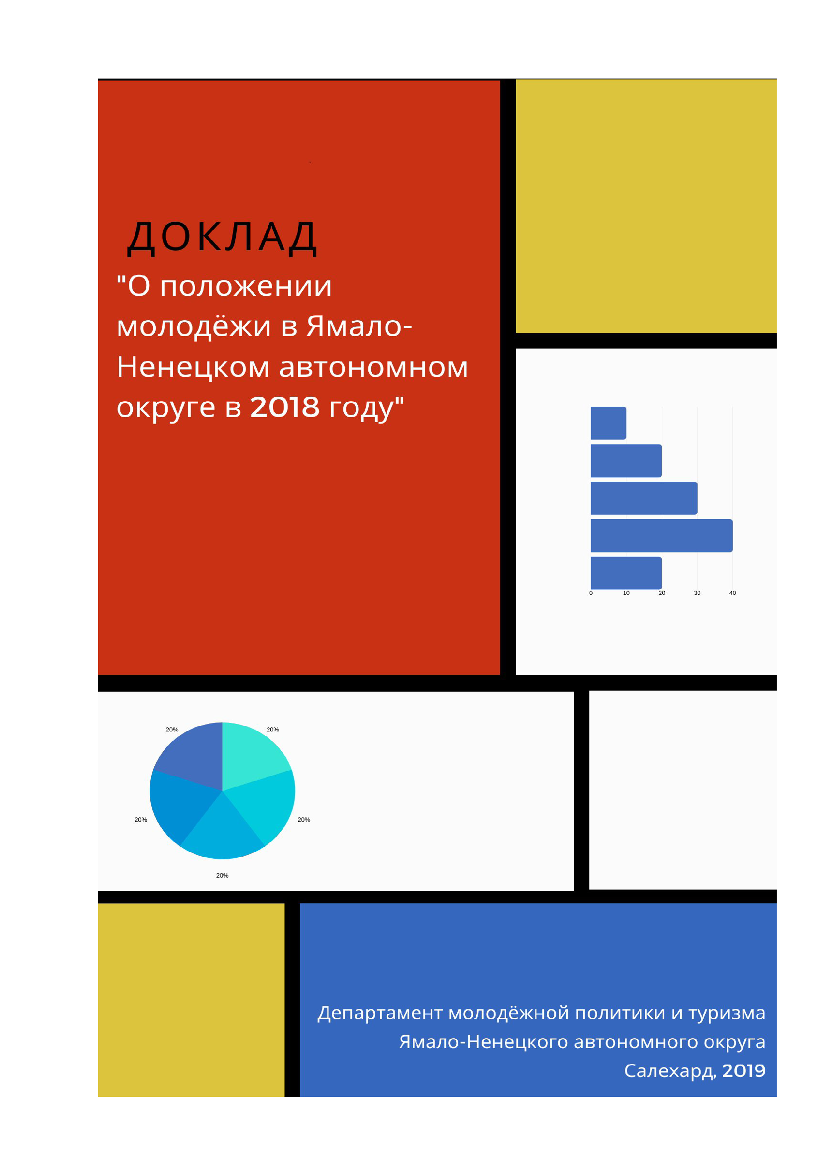 Доклад "О положении молодежи в Ямало-Ненецком автономном округе в 2018 году"