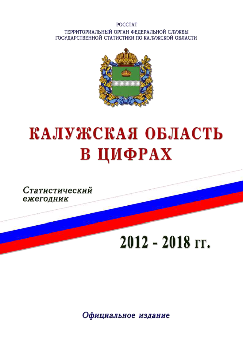 Калужская область в цифрах 2012 – 2018 гг.: статистический сборник