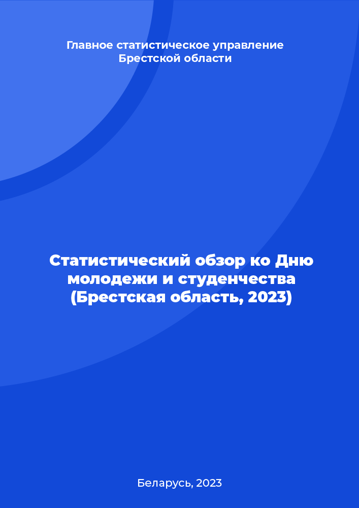 Статистический обзор ко Дню молодежи и студенчества (Брестская область, 2023)