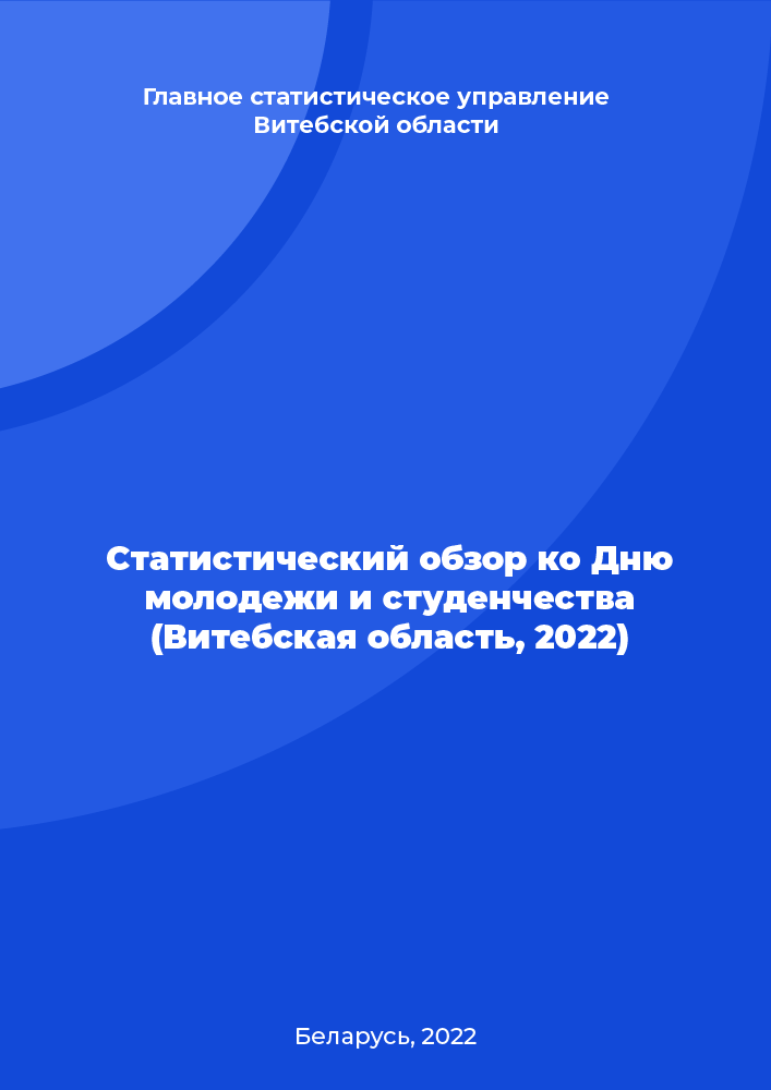 Statistical review for the Day of Youth and Students (the Vitebsk Region, 2022)