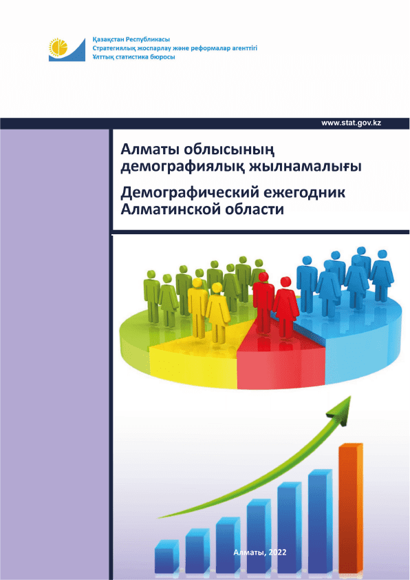 Demographic yearbook of the Almaty Region: statistical collection (2017–2021)